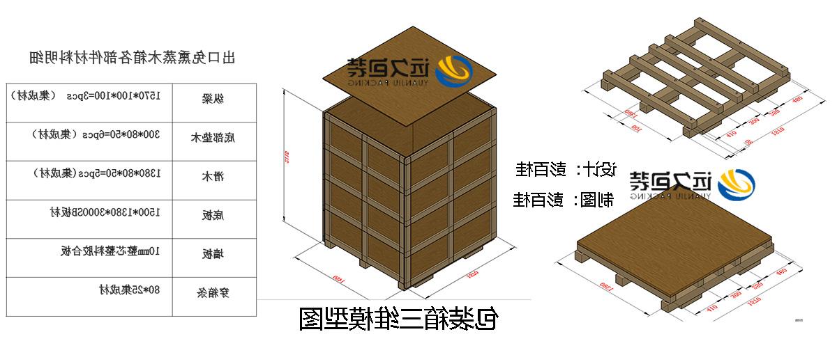 <a href='http://enpb.enhance694.com/'>买球平台</a>的设计需要考虑流通环境和经济性